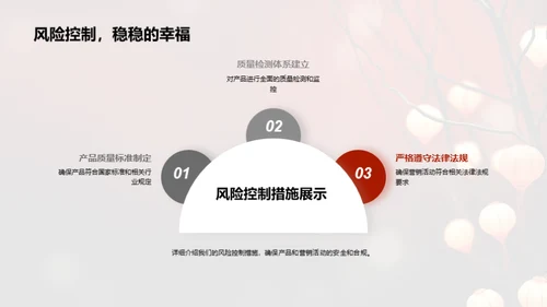 春节营销与责任