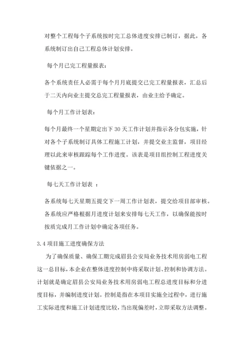 弱电综合标准施工专业方案.docx