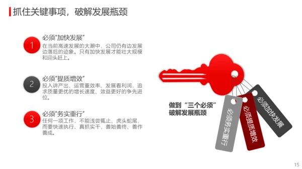 公司经营分析工作总结报告PPT模板