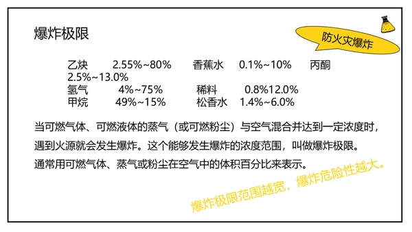 危化品安全管理培训危险化学品通用PPT模板
