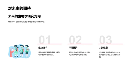 生物学概览课程PPT模板