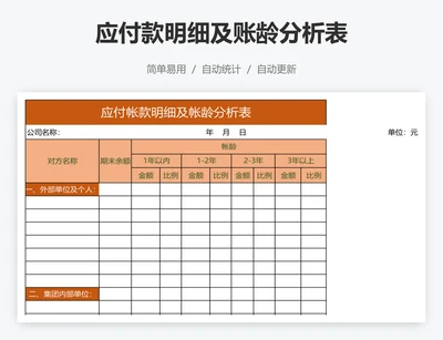 应付款明细及账龄分析表