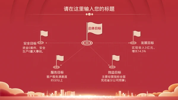 红色企业年会总结模板