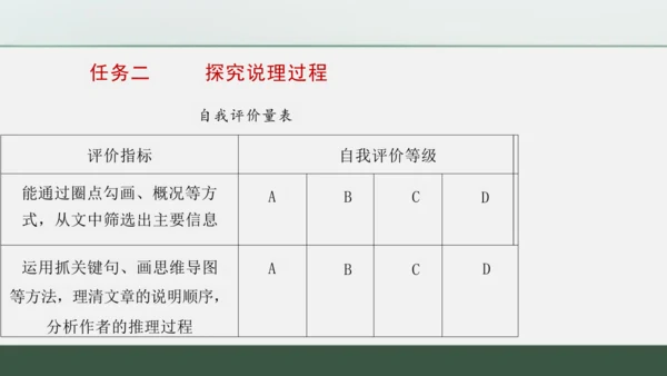 6 阿西莫夫短文两篇 恐龙无处不有 课件（共19张PPT）