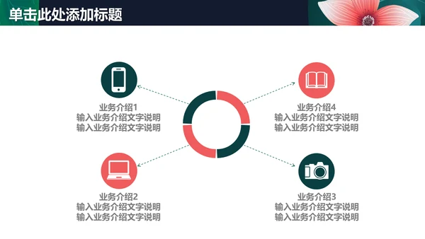 清新文艺花卉工作报告通用PPT模板