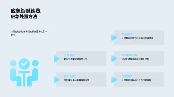 科学实验探索