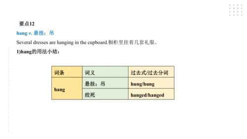 Module 4 Rules and suggestions模块小结课件（54张PPT）