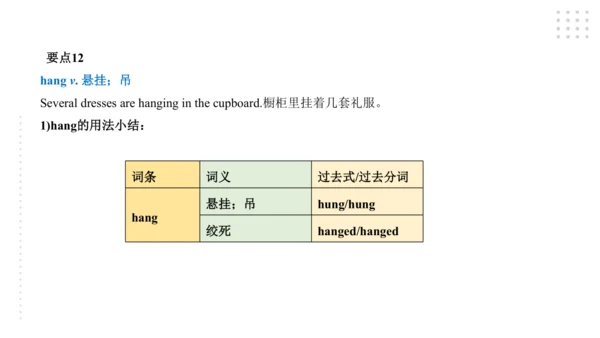 Module 4 Rules and suggestions模块小结课件（54张PPT）