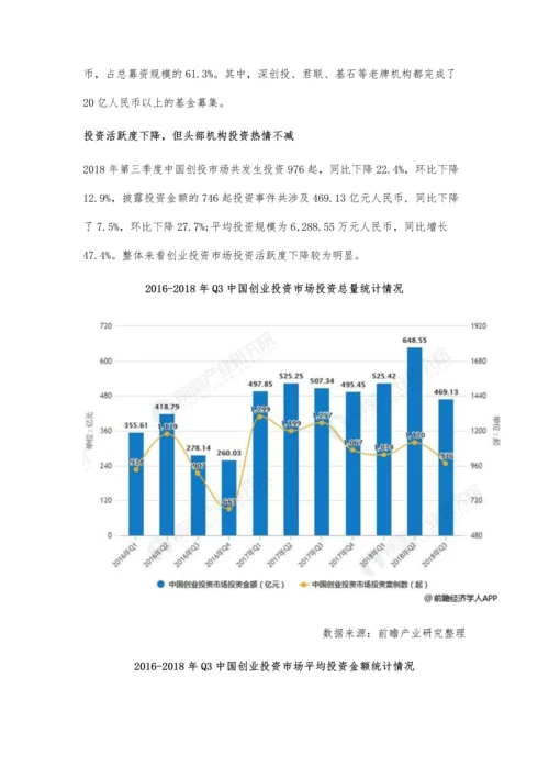 创业投资市场发展现状分析-市场投资活跃度下降.docx