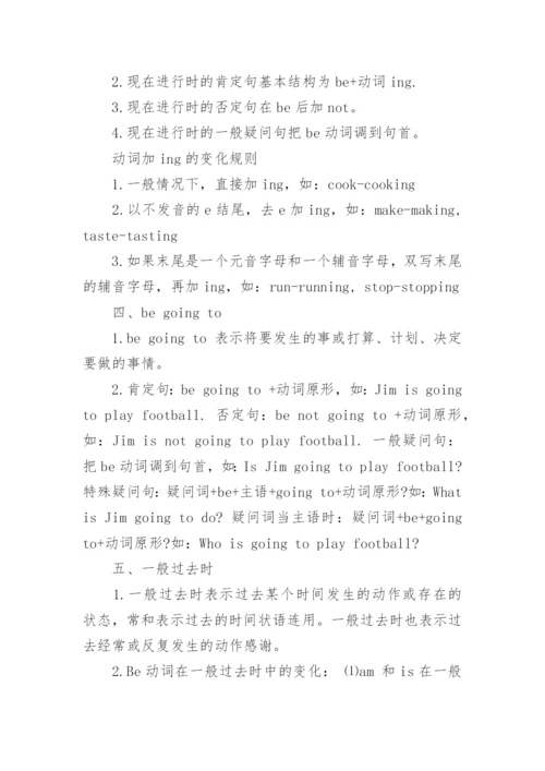 小学英语语法.docx