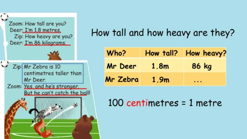 Unit 1 How tall are you PC-教学课件