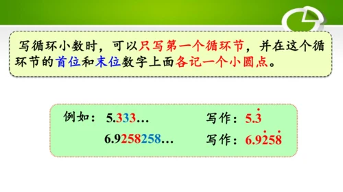 3.7 循环小数（教学课件）(共30张PPT)- 五年级数学上册（人教版 ）