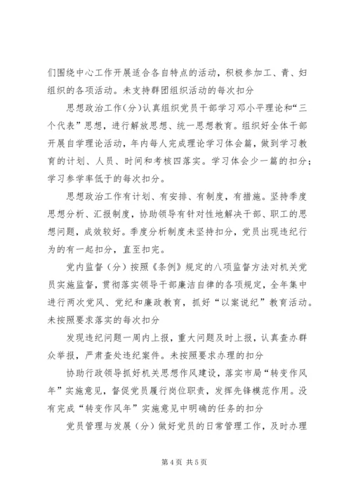 工商局机关党建目标管理考核办法 (8).docx