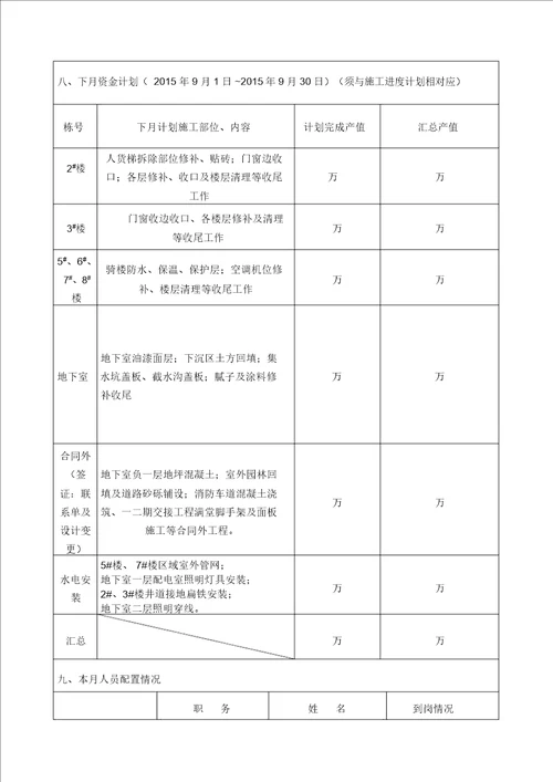 建设工程施工单位月报