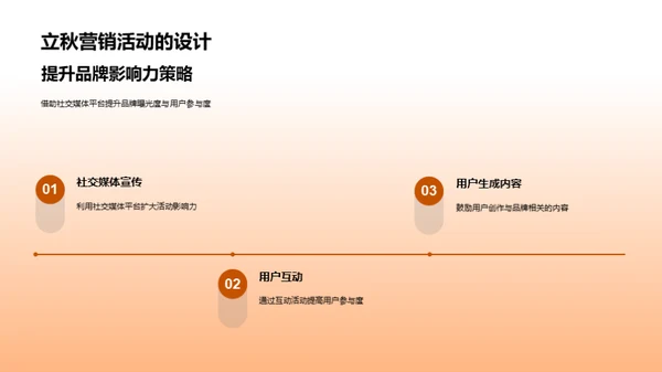 立秋节气营销全攻略