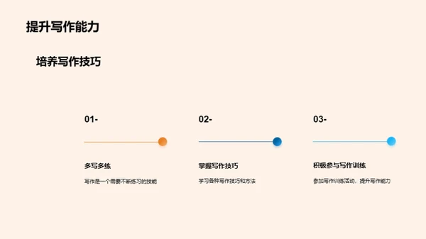 语文立功，构筑梦想