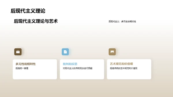 现代艺术潮流