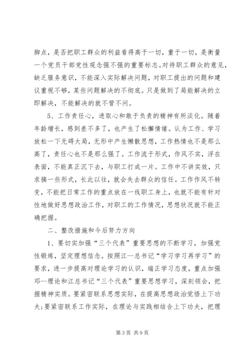 关于20XX年任前廉政对照检查材料范文.docx