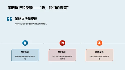 春节市场增长动力