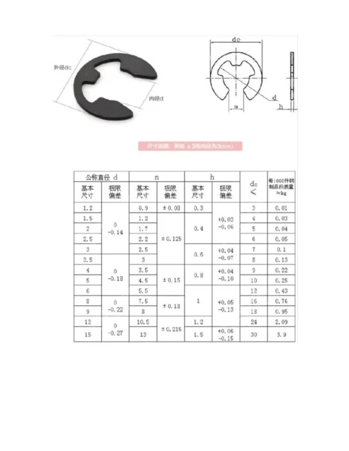 E型卡簧选择标准.docx