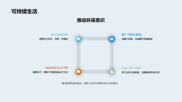 解析城市化进程