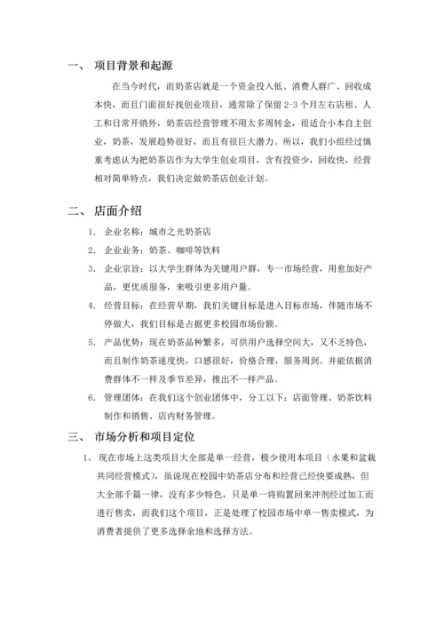 奶茶店创业专项计划书.docx