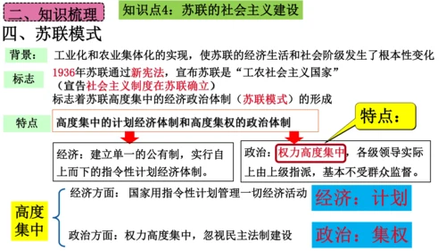 第三单元 第一次世界大战和战后初期的世界  单元复习课件