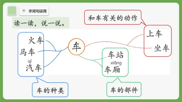 《语文园地四》课件