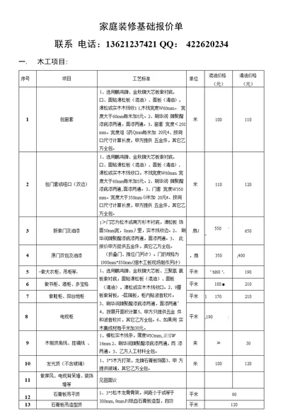 家庭装修基础报价单