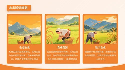 橙色插画风格农业生产赋能乡村振兴PPT模板