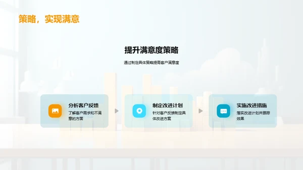 业务全览与策略优化