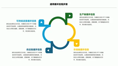 绿色简约风4项循环PPT单页