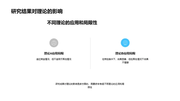 哲学研究探究