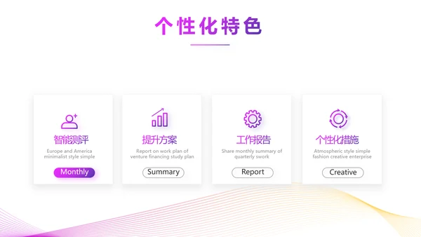 公司品牌产品发布会策划方案PPT
