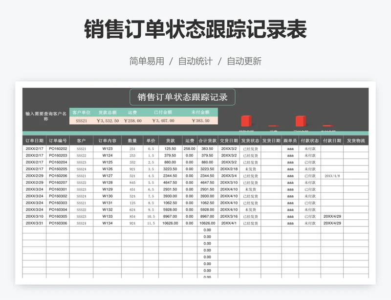 销售订单状态跟踪记录表