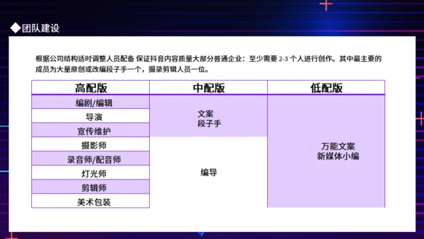 抖音运营策划方案动态通用PPT模板
