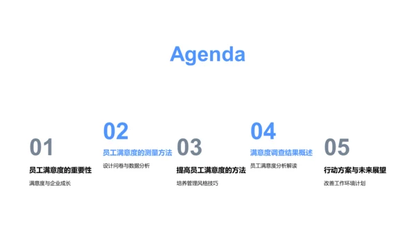 员工满意度调研报告PPT模板