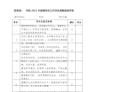 附表一：毕业生返校前14天行程及健康情况表【模板】.docx