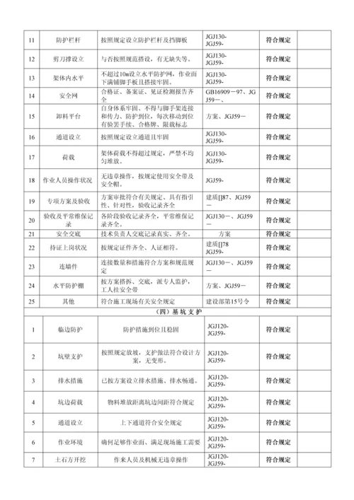 项目经理带班制度及记录.docx