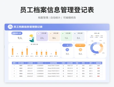 员工档案信息管理登记表