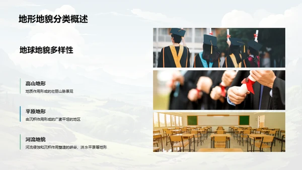 地貌与人：环保篇