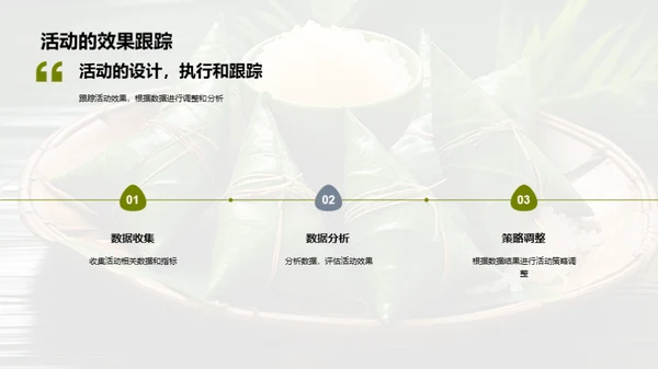 端午节营销策划解析