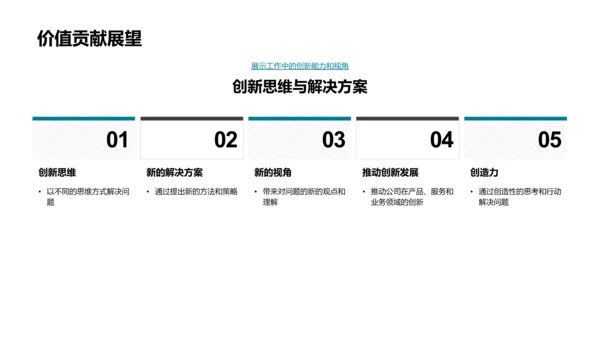 求职者面试自我介绍PPT模板