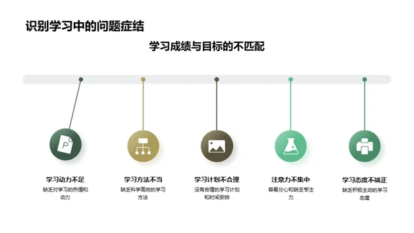 新学期新起点