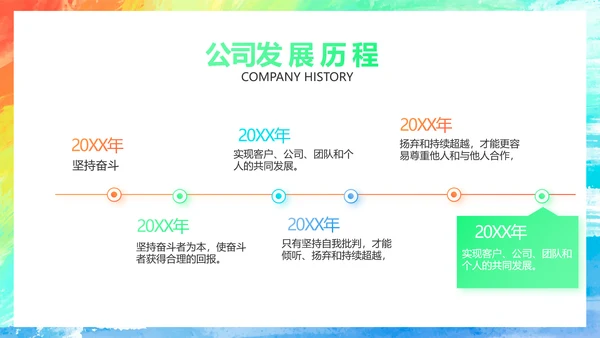 莫兰迪年终工作总结汇报演讲动态PPT