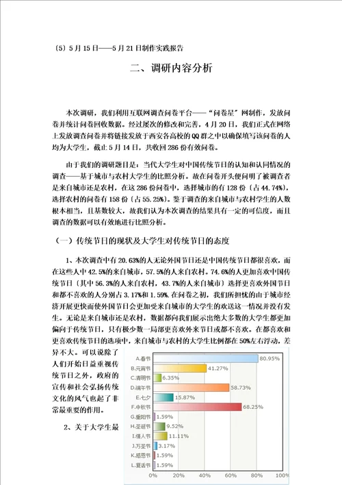 最新当代大学生对中国传统节日的认知和认同