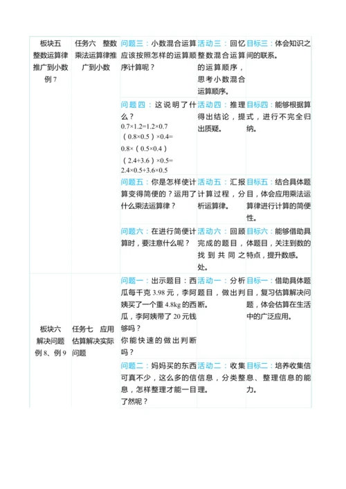 （大单元整体教学）第一单元小数乘法单元分析教学设计（表格式） 人教版 五年级上册数学