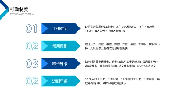 蓝色简约风家居软装产品宣传图册PPT模板