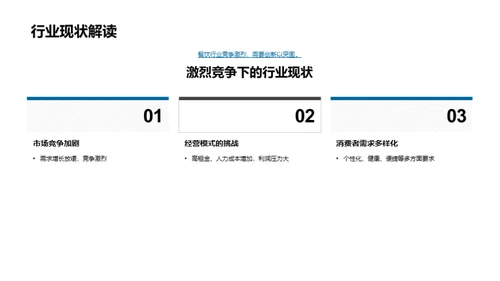 餐饮新篇章