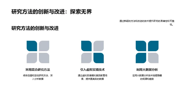 教育学研究之旅